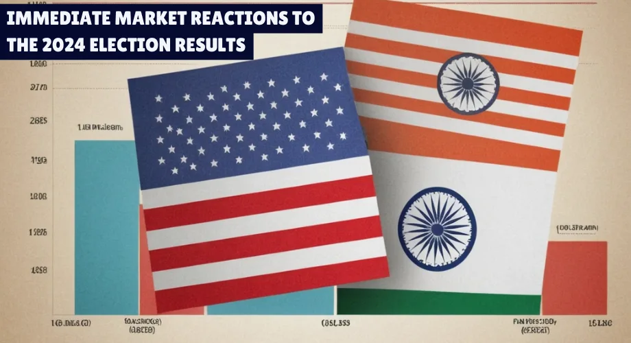 Impact of the 2024 U.S. Presidential Election on Global Markets